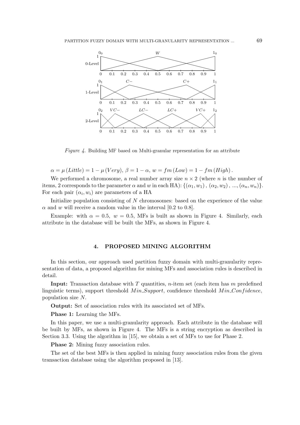 Partition fuzzy domain with multi - granularity representation of data based on hedge algebra approach trang 7