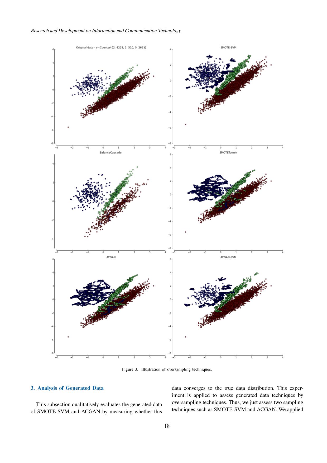 Handling imbalanced data in intrusion detection systems using generative adversarial networks trang 10