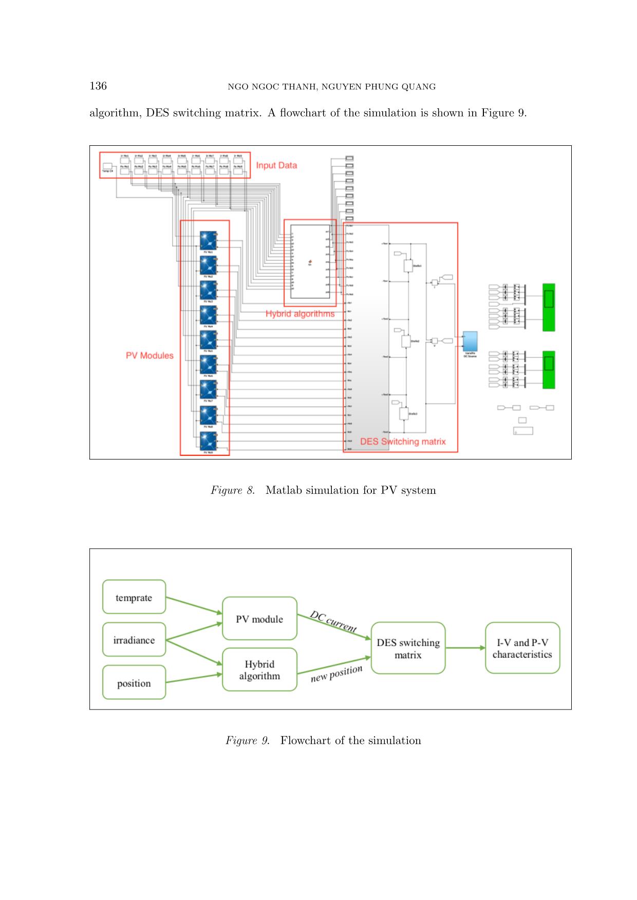 Simulation of reconfiguration system using matlab - Simulink environment trang 10