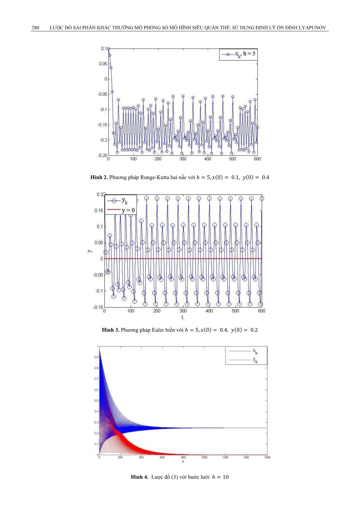 Lược đồ sai phân khác thường mô phỏng số mô hình siêu quần thể: Sử dụng định lý ổn định Lyapunov trang 7
