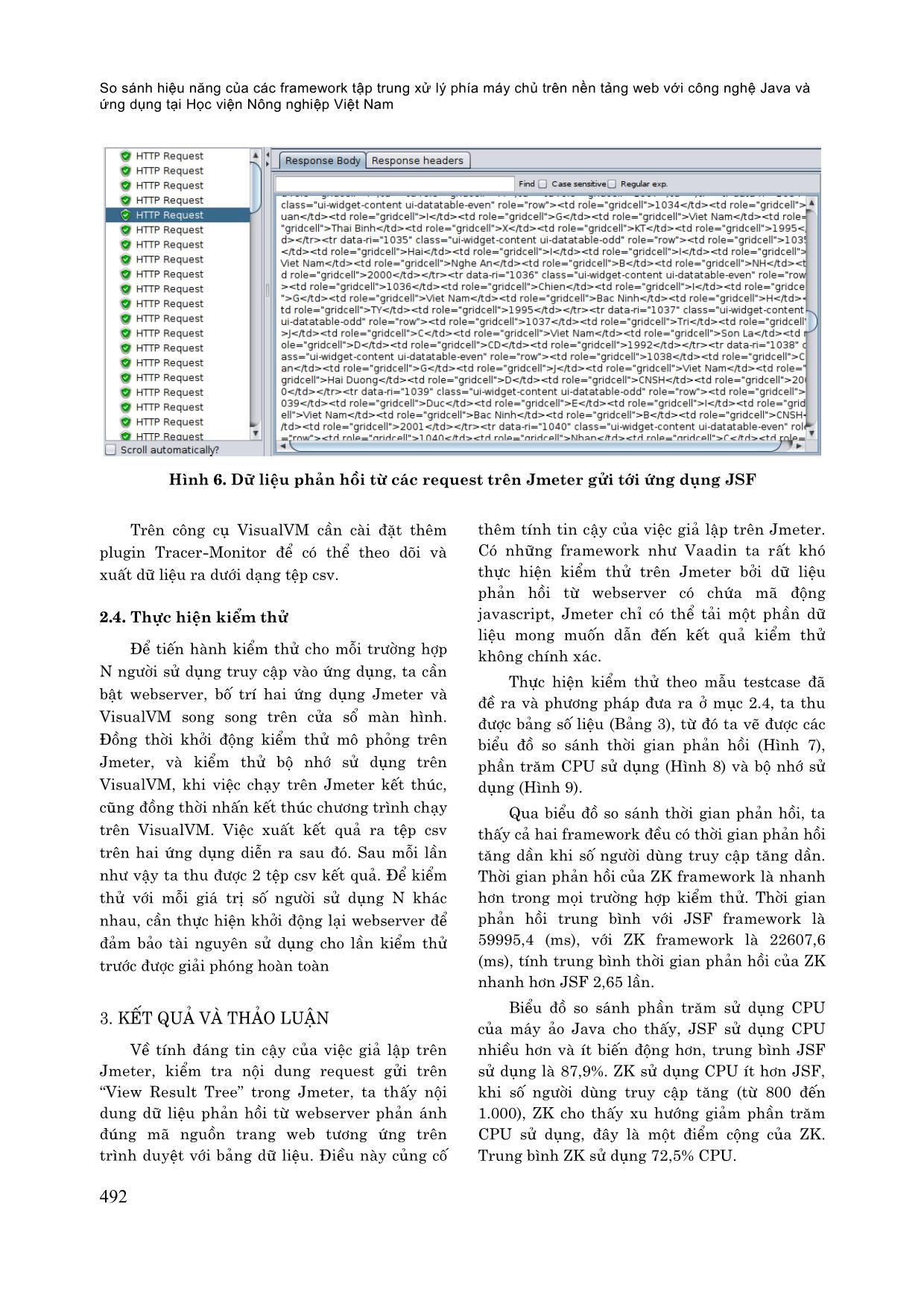 So sánh hiệu năng của các Framework tập trung xử lý phía máy chủ trên nền tảng Web với công nghệ Java và ứng dụng tại Học viện Nông nghiệp Việt Nam trang 7