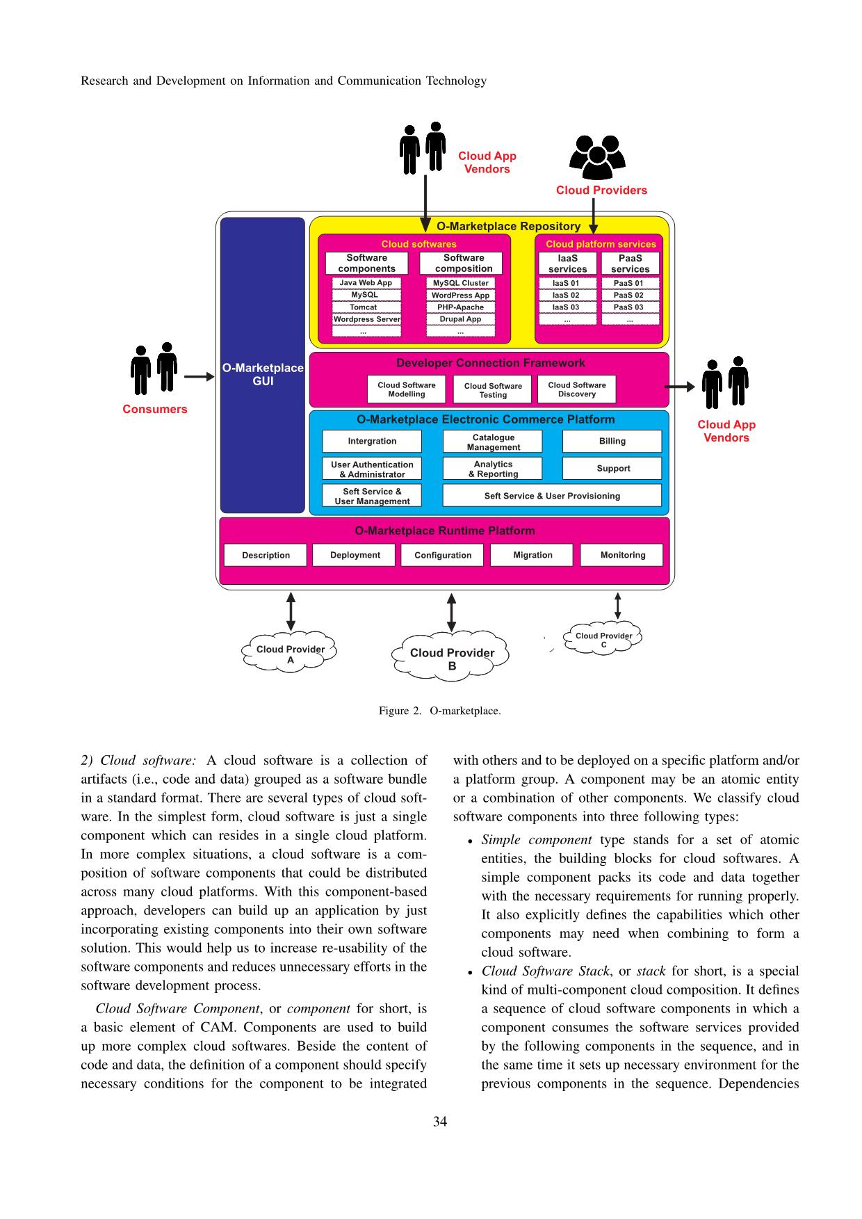 Matchmaking for multi-cloud marketplace application trang 4