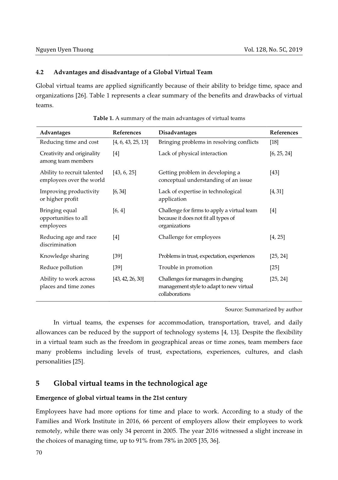 Virtual teams in the digital age trang 4