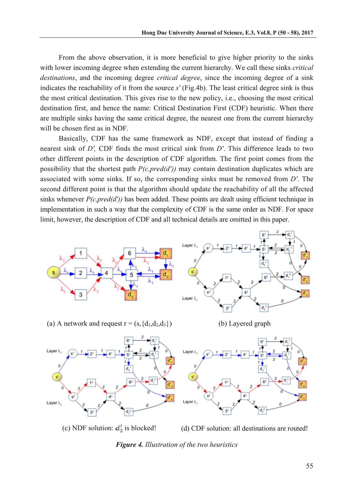 Multicast routing heuristic algorithms in non-splitting WDM networks trang 6