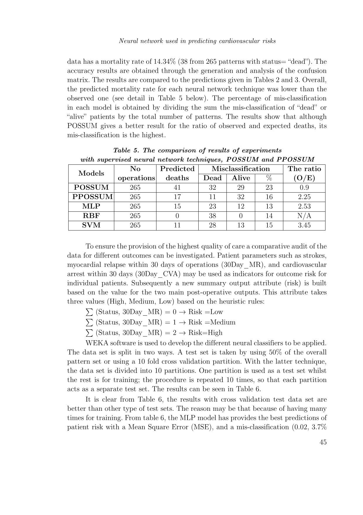 Neural network used in predicting cardiovascular risks trang 6