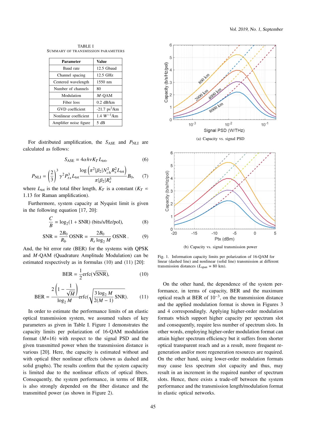 Performance comparison of dynamic elastic optical networks with optical regeneration trang 3