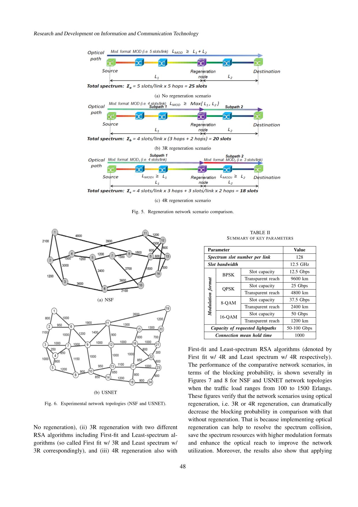 Performance comparison of dynamic elastic optical networks with optical regeneration trang 6