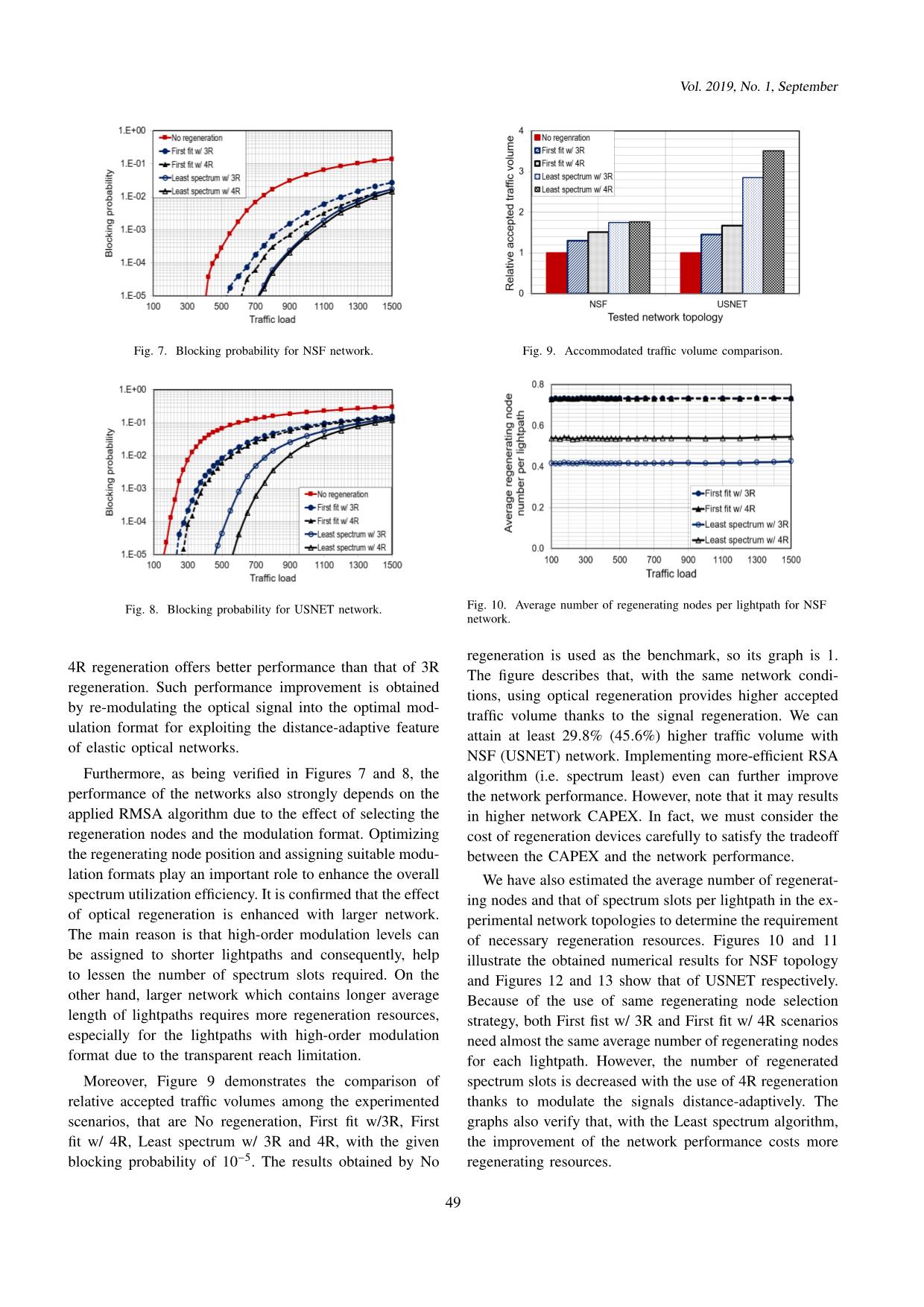 Performance comparison of dynamic elastic optical networks with optical regeneration trang 7