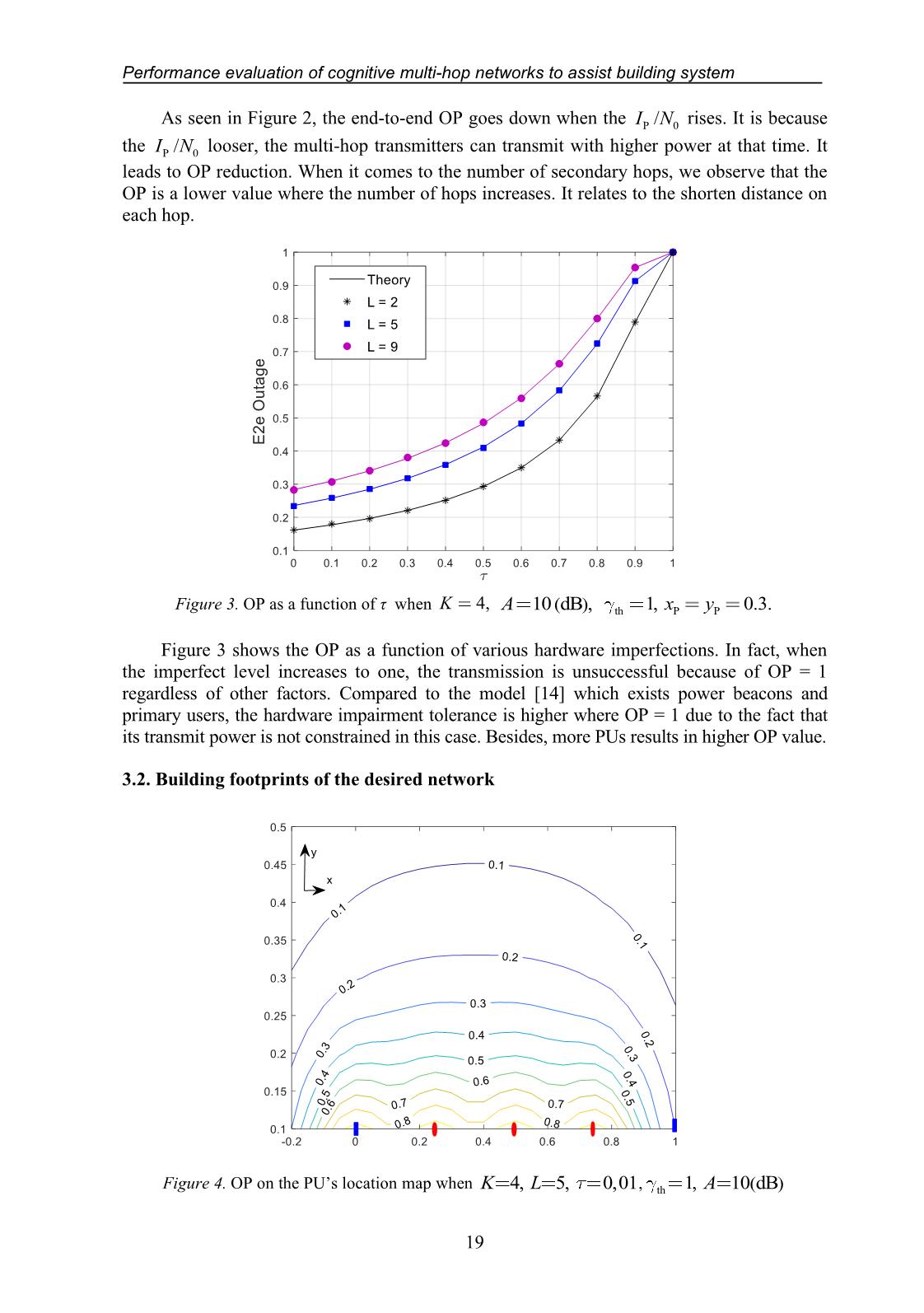 Performance evaluation of cognitive multi-hop networks to assist building system trang 5