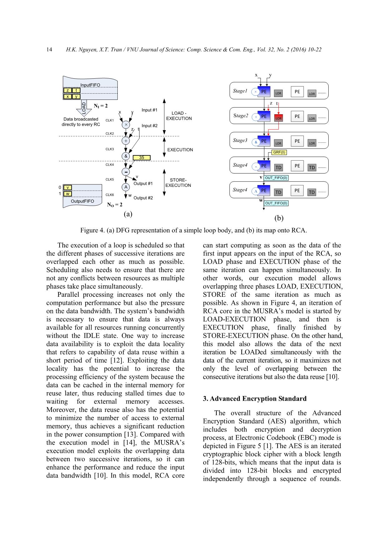 An efficient implementation of advanced encryption standard on the coarse - Grained reconfigurable architecture trang 5