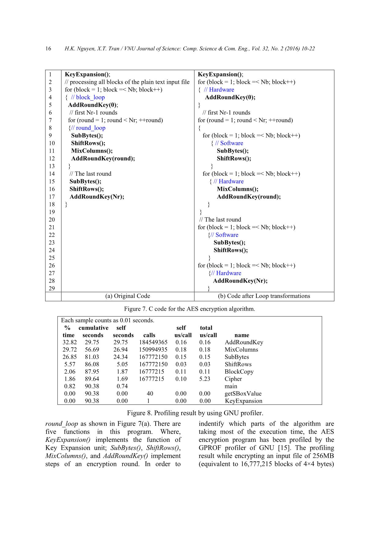 An efficient implementation of advanced encryption standard on the coarse - Grained reconfigurable architecture trang 7