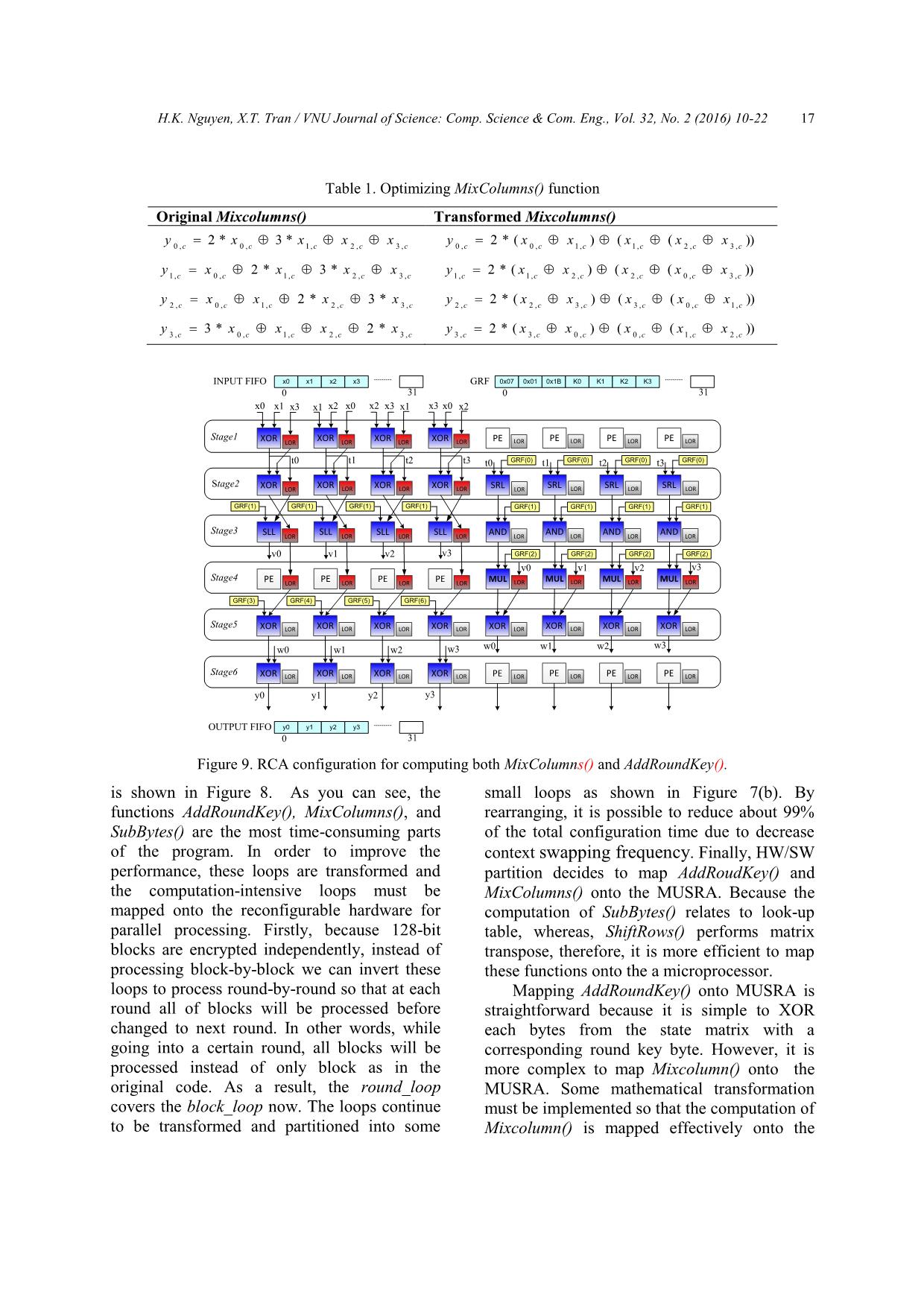 An efficient implementation of advanced encryption standard on the coarse - Grained reconfigurable architecture trang 8