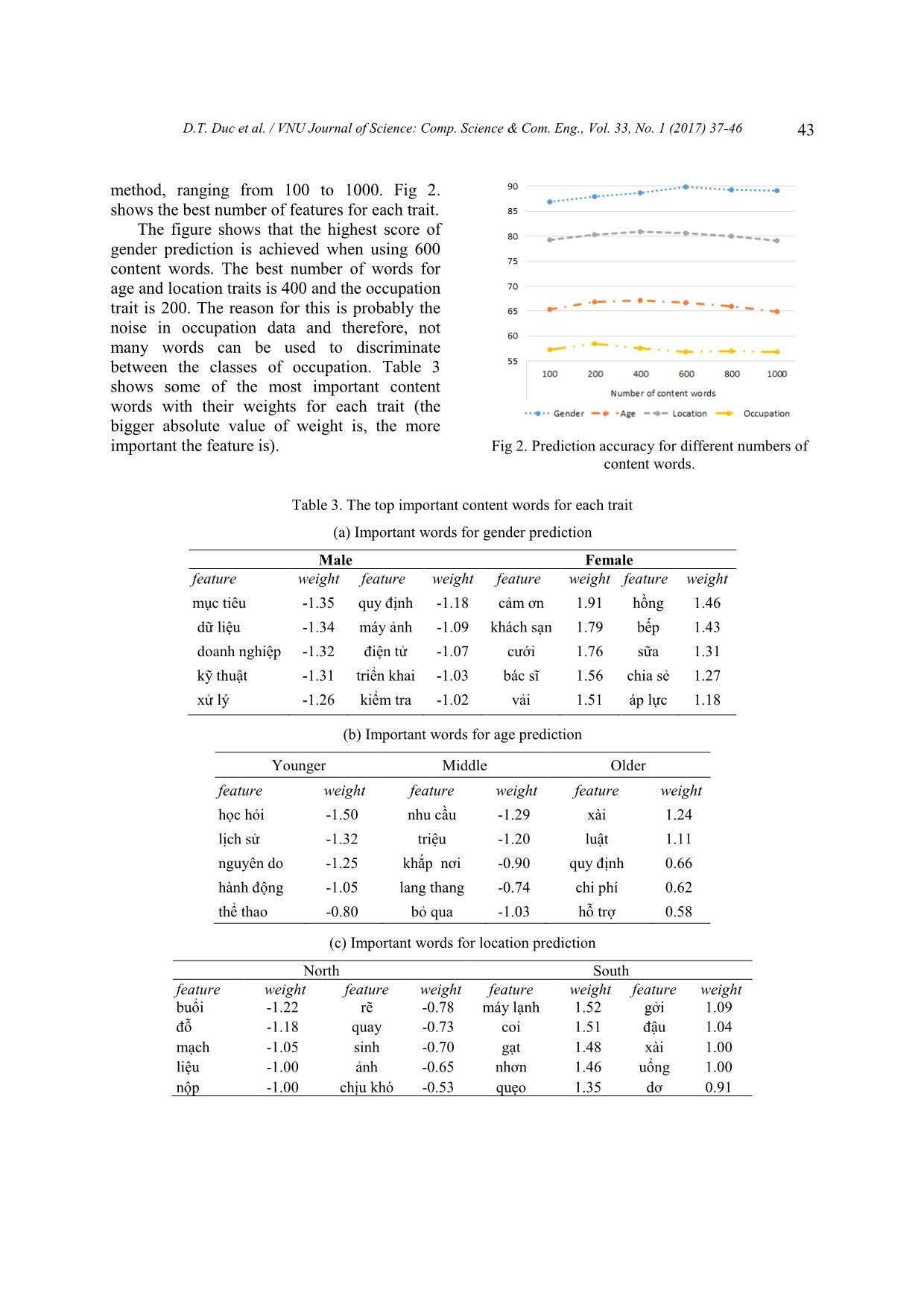 Author profiling of vietnamese forum posts - An investigation on content - Based features trang 7