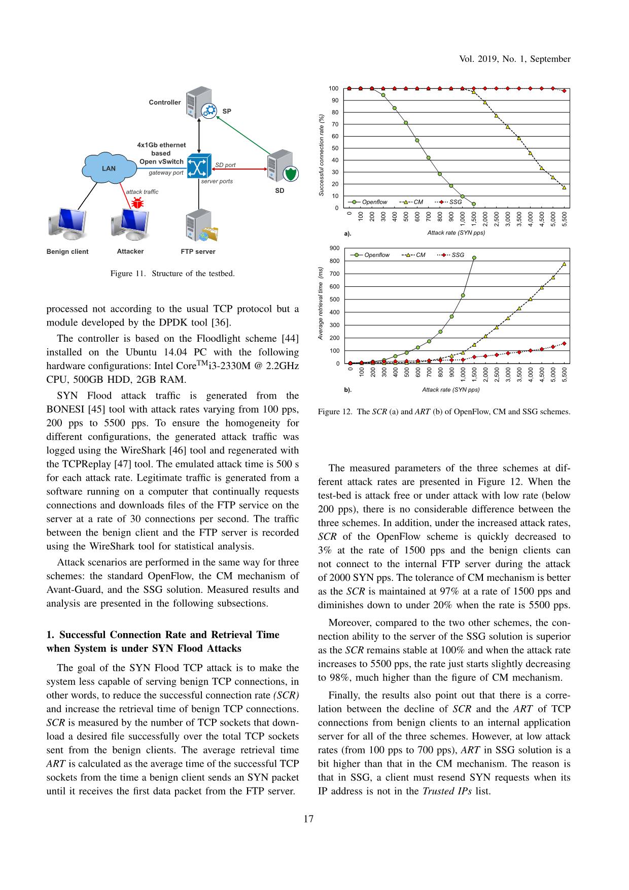 SSG - A solution to prevent saturation attack on the data plane and control plane in SDN/Openflow networks trang 10