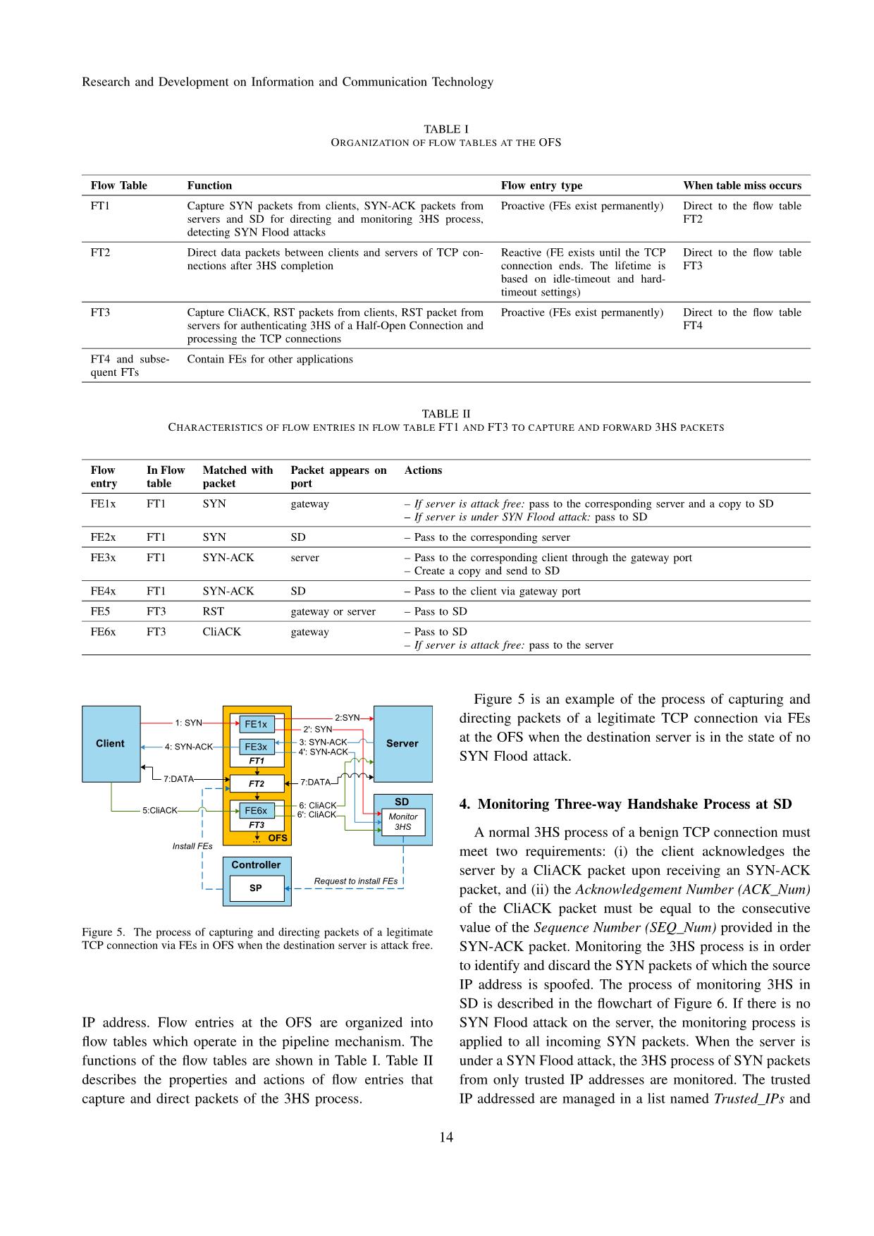 SSG - A solution to prevent saturation attack on the data plane and control plane in SDN/Openflow networks trang 7