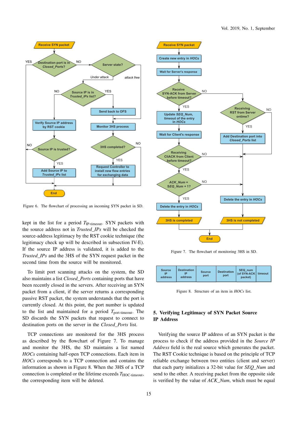 SSG - A solution to prevent saturation attack on the data plane and control plane in SDN/Openflow networks trang 8