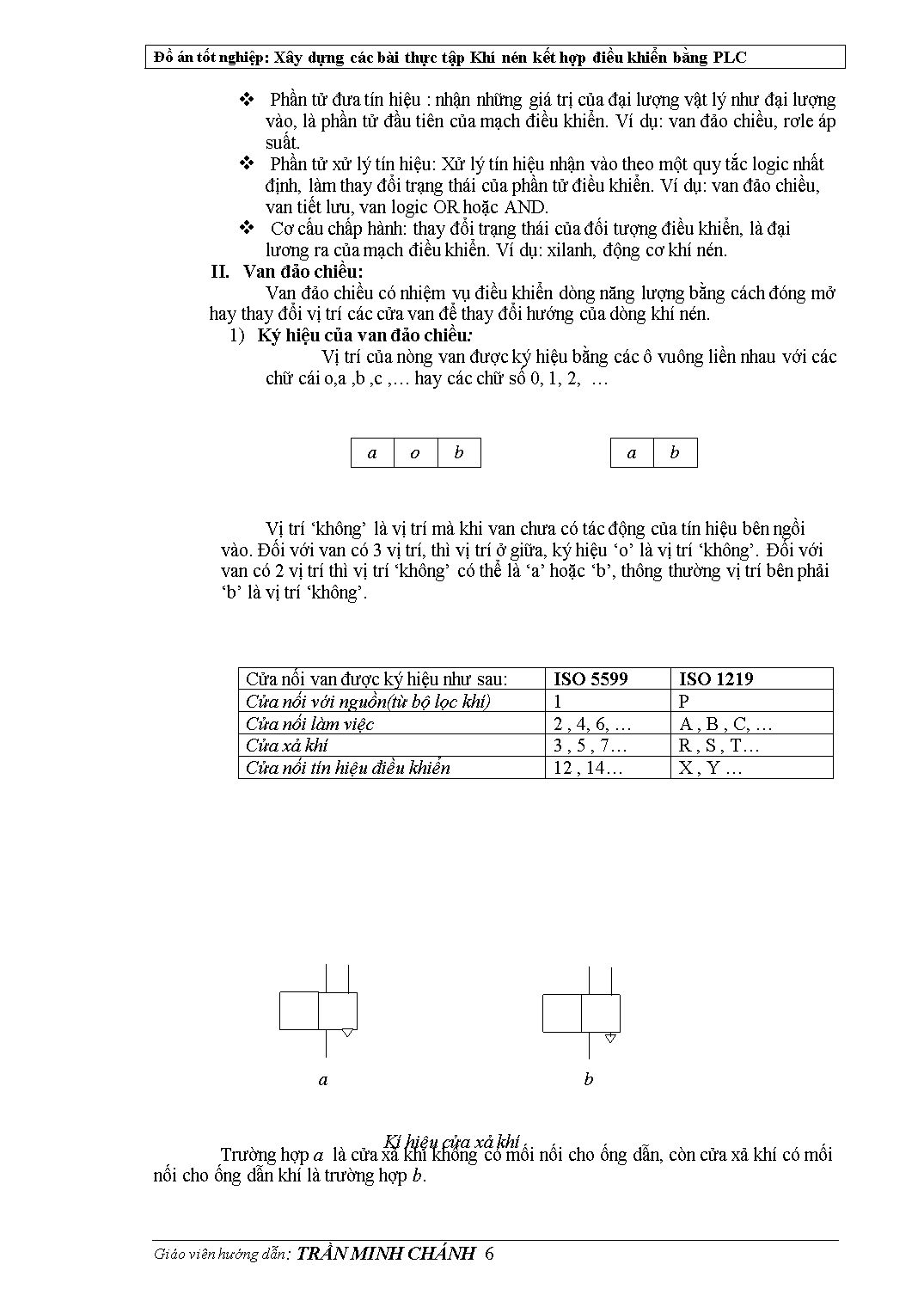 Đồ án Xây dựng các bài tập khí nén kết hợp điều khiển bằng PLC trang 6