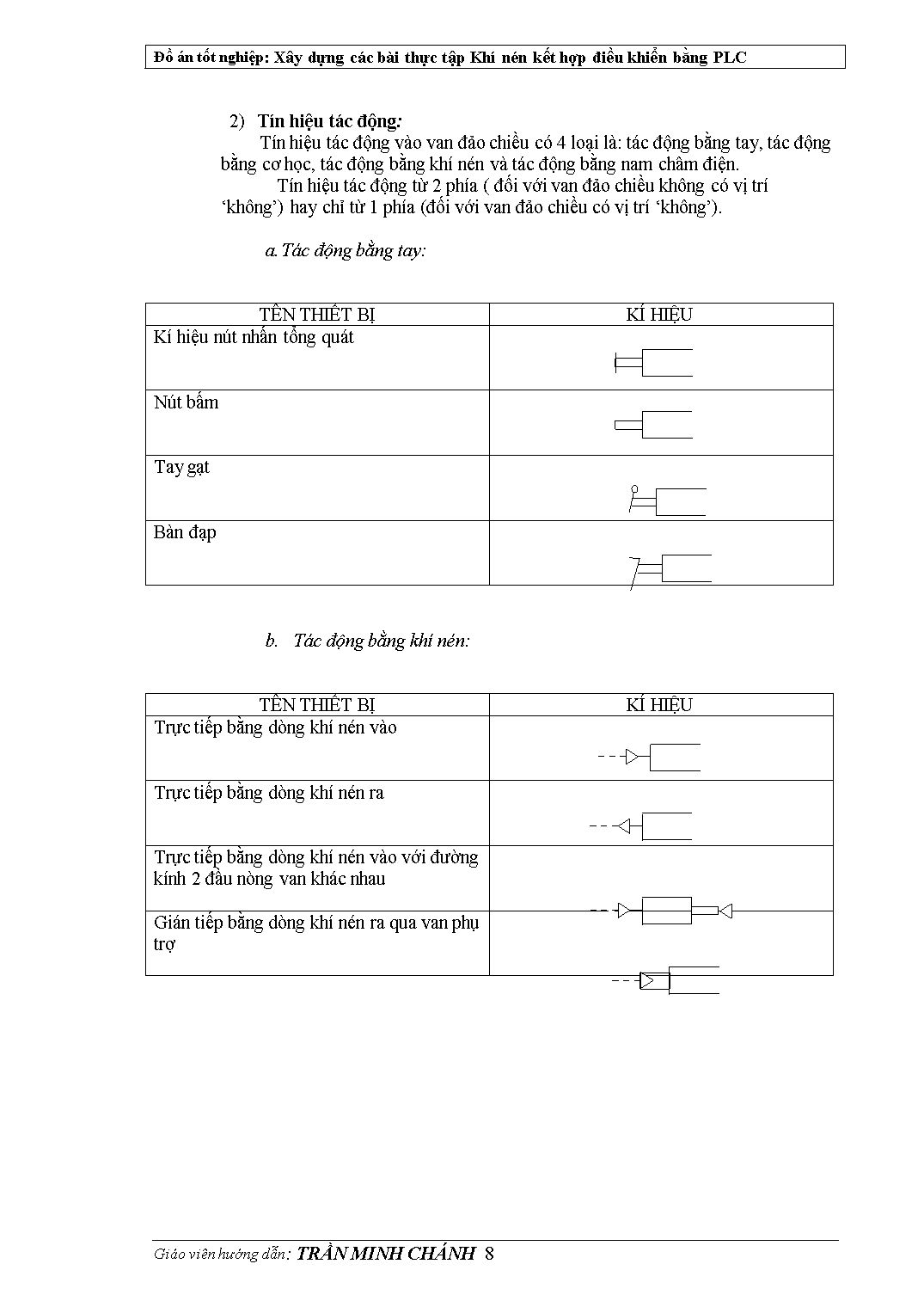 Đồ án Xây dựng các bài tập khí nén kết hợp điều khiển bằng PLC trang 8