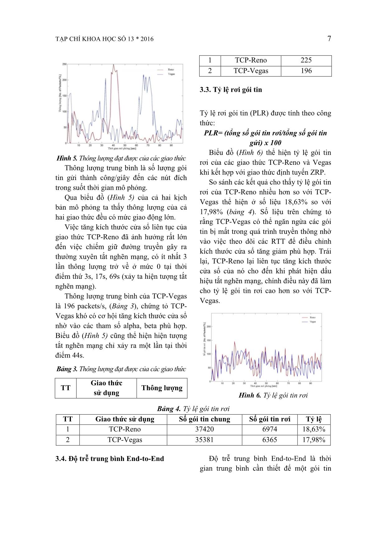 Tìm hiểu giải pháp kết hợp của TCP-Reno và Vegas với giao thức định tuyến ZRP trên mạng MANET trang 7