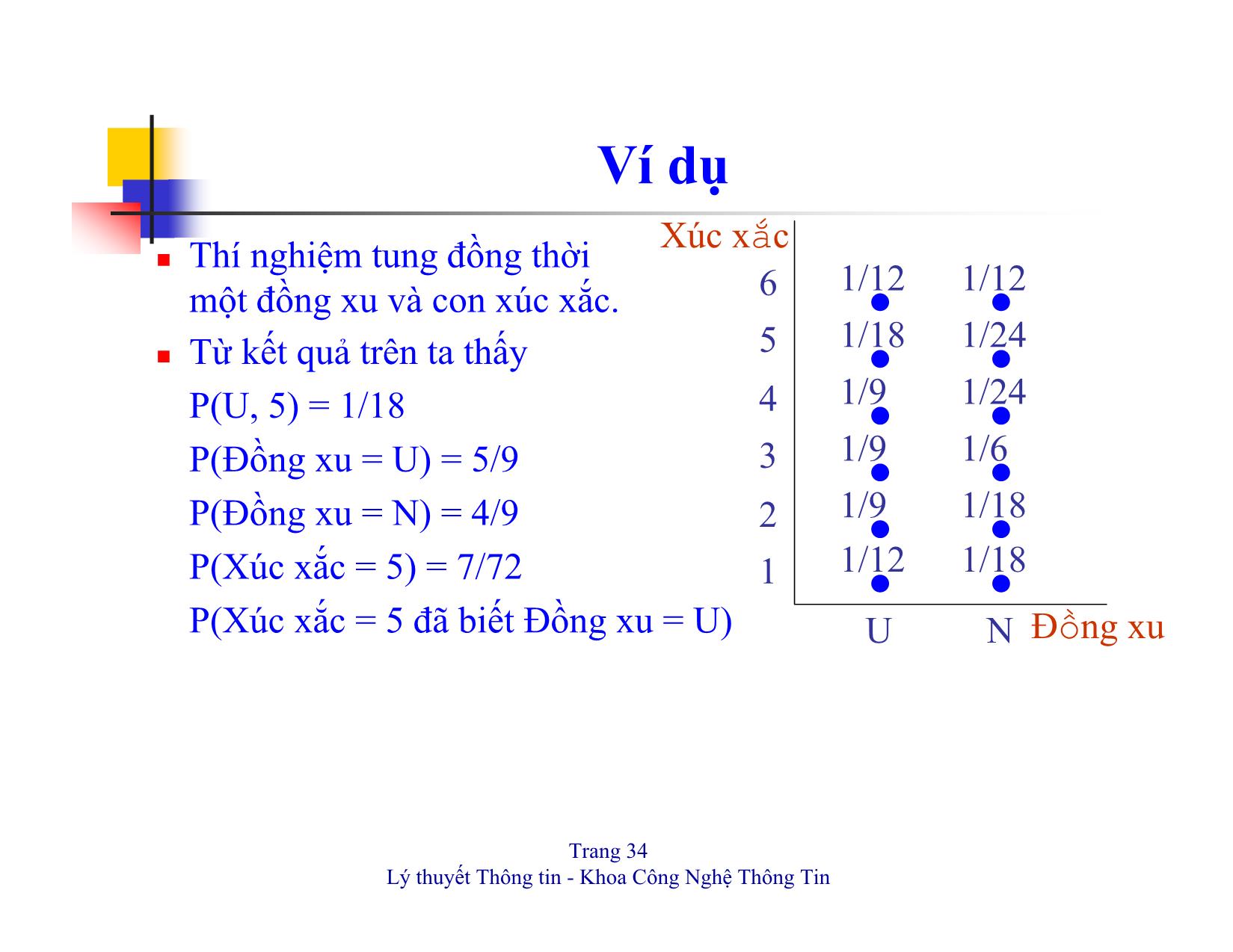 Bài giảng Khoa học máy tính - Chuẩn bị toán học - Nguyễn Phương Thái trang 6