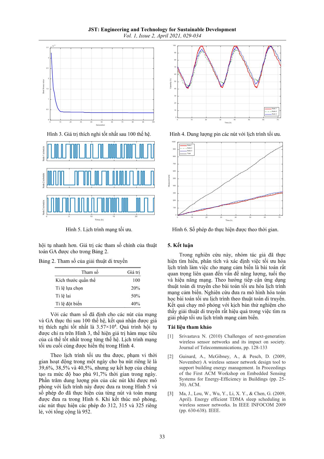 Ứng dụng giải thuật di truyền cho tối ưu lịch trình mạng cảm biến không dây theo thời gian trang 5