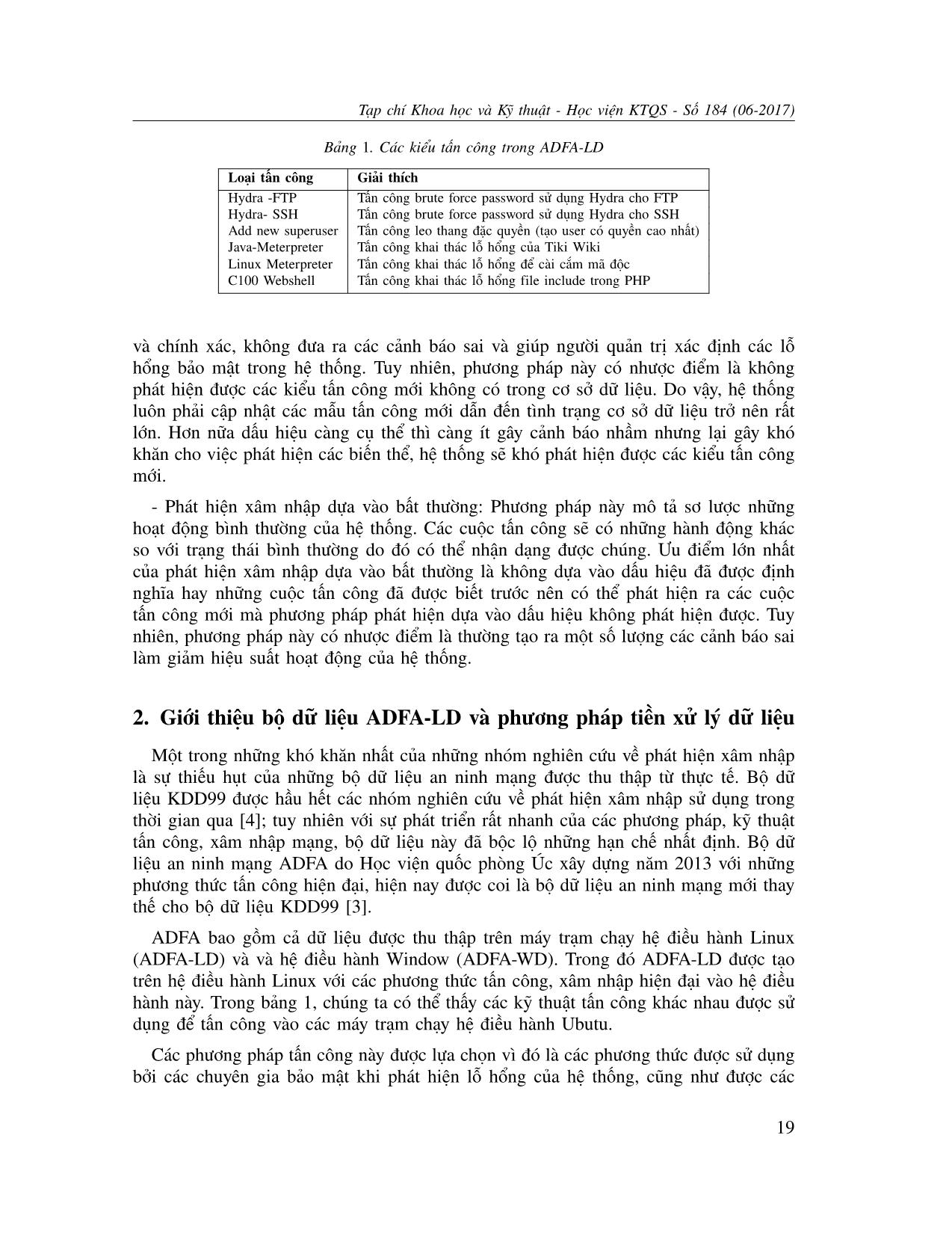 Ứng dụng mạng nơron nhân tạo trong phát hiện xâm nhập mạng dựa vào tần suất lời gọi hệ thống với bộ dữ liệu ADFA-LD trang 2