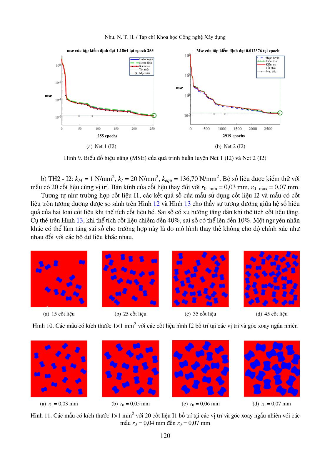 Ứng dụng mạng trí tuệ nhân tạo tìm cốt liệu tương đương cho bài toán tính hệ số dẫn hiệu quả của vật liệu không đồng nhất trang 9