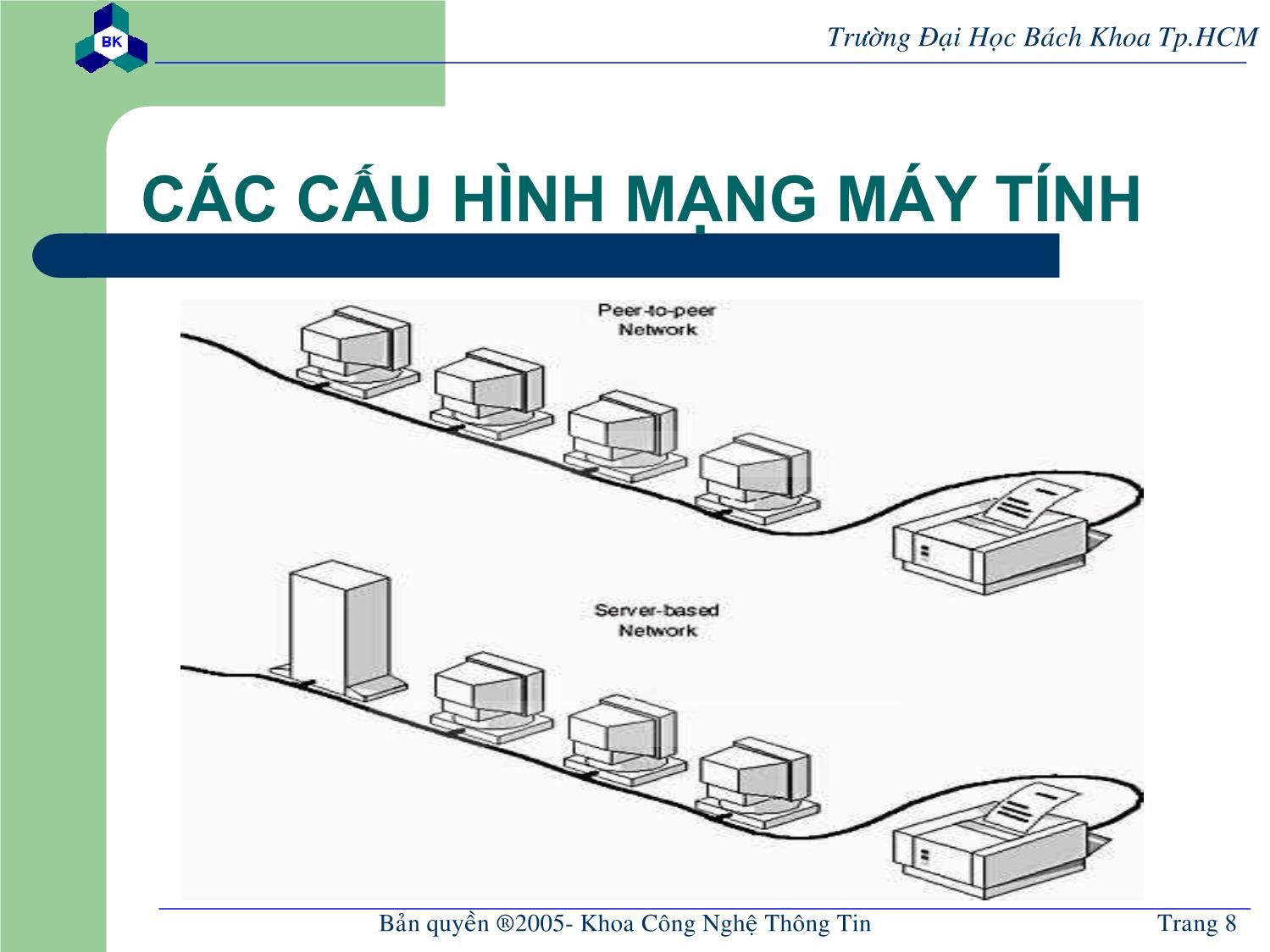 Bài giảng Lập trình mạng - Chương mở đầu: Khái quát về mạng máy - Nguyễn Cao Đạt trang 8