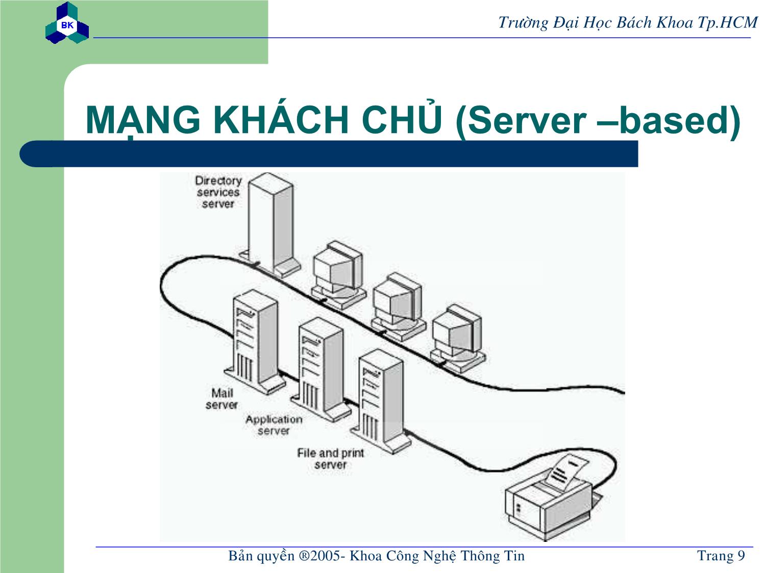 Bài giảng Lập trình mạng - Chương mở đầu: Khái quát về mạng máy - Nguyễn Cao Đạt trang 9