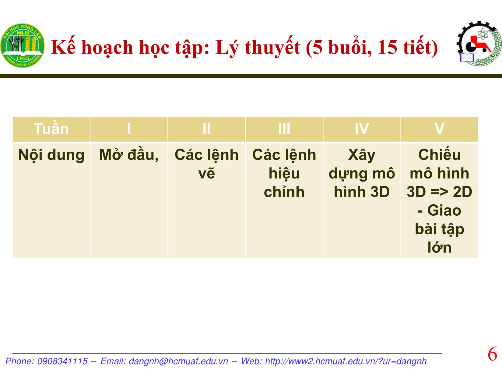 Bài giảng AutoCAD - Bài mở đầu - Nguyễn Hải Đăng trang 6