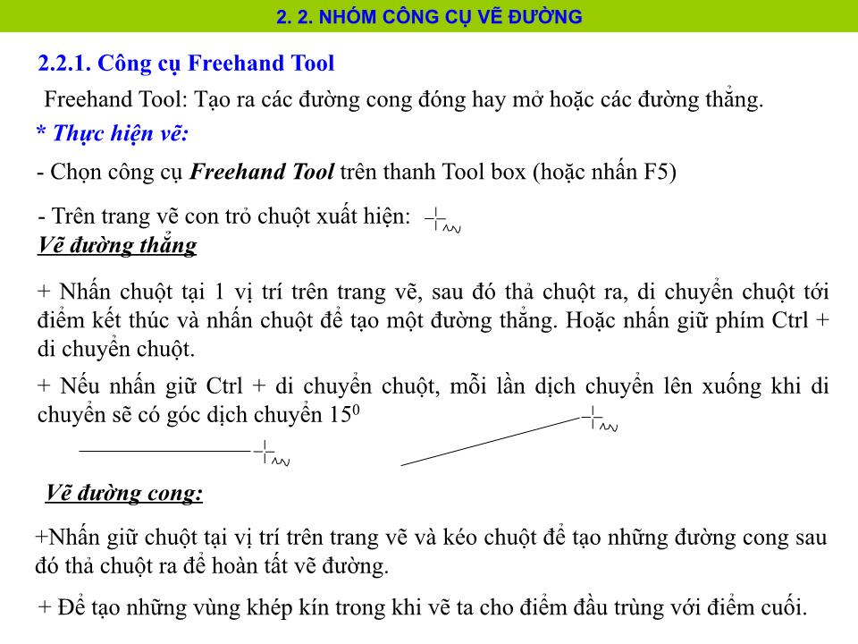 Bài giảng Coreldraw - Chương 1: Giới thiệu chung về Coreldraw trang 10