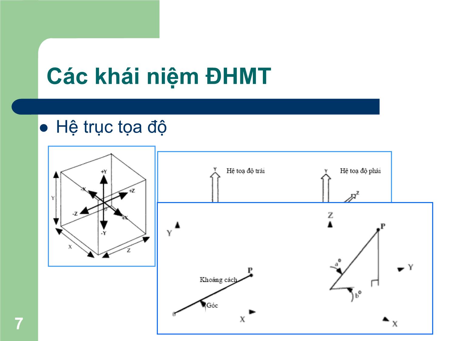 Bài giảng Đồ họa máy tính - Bài: Các khái niệm đồ họa máy tính - Mai Thị Châu trang 7