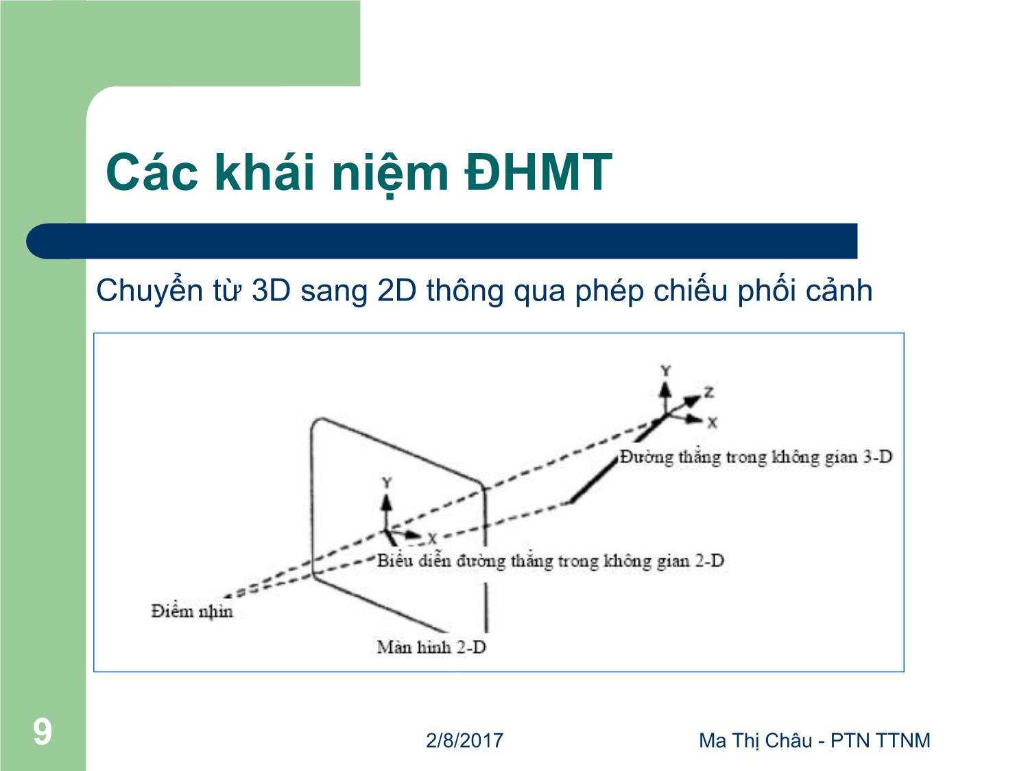 Bài giảng Đồ họa máy tính - Bài: Các khái niệm đồ họa máy tính - Mai Thị Châu trang 9