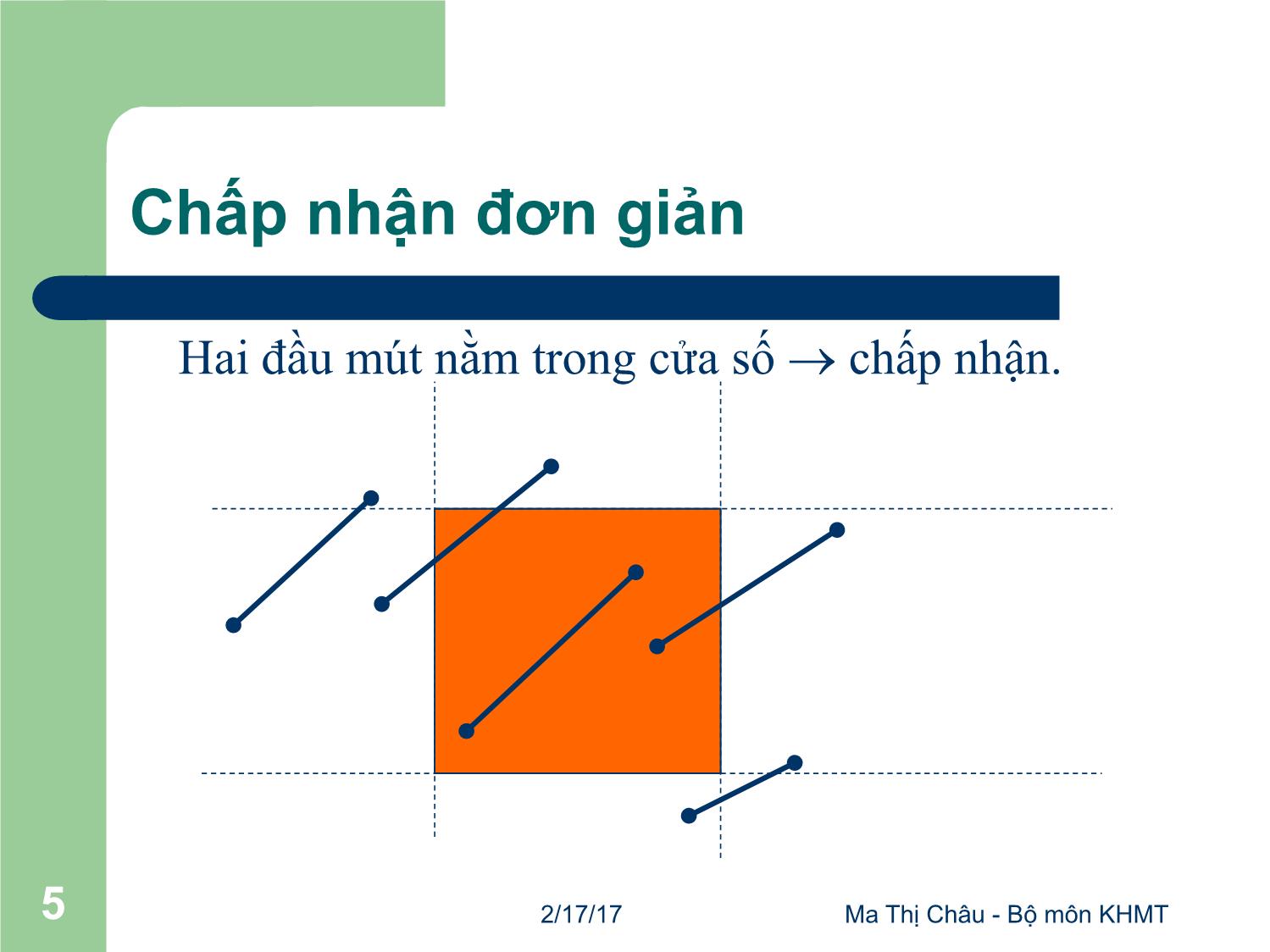 Bài giảng Đồ họa máy tính - Bài: Các thuật toán cắt xén (Clipping) - Mai Thị Châu trang 5