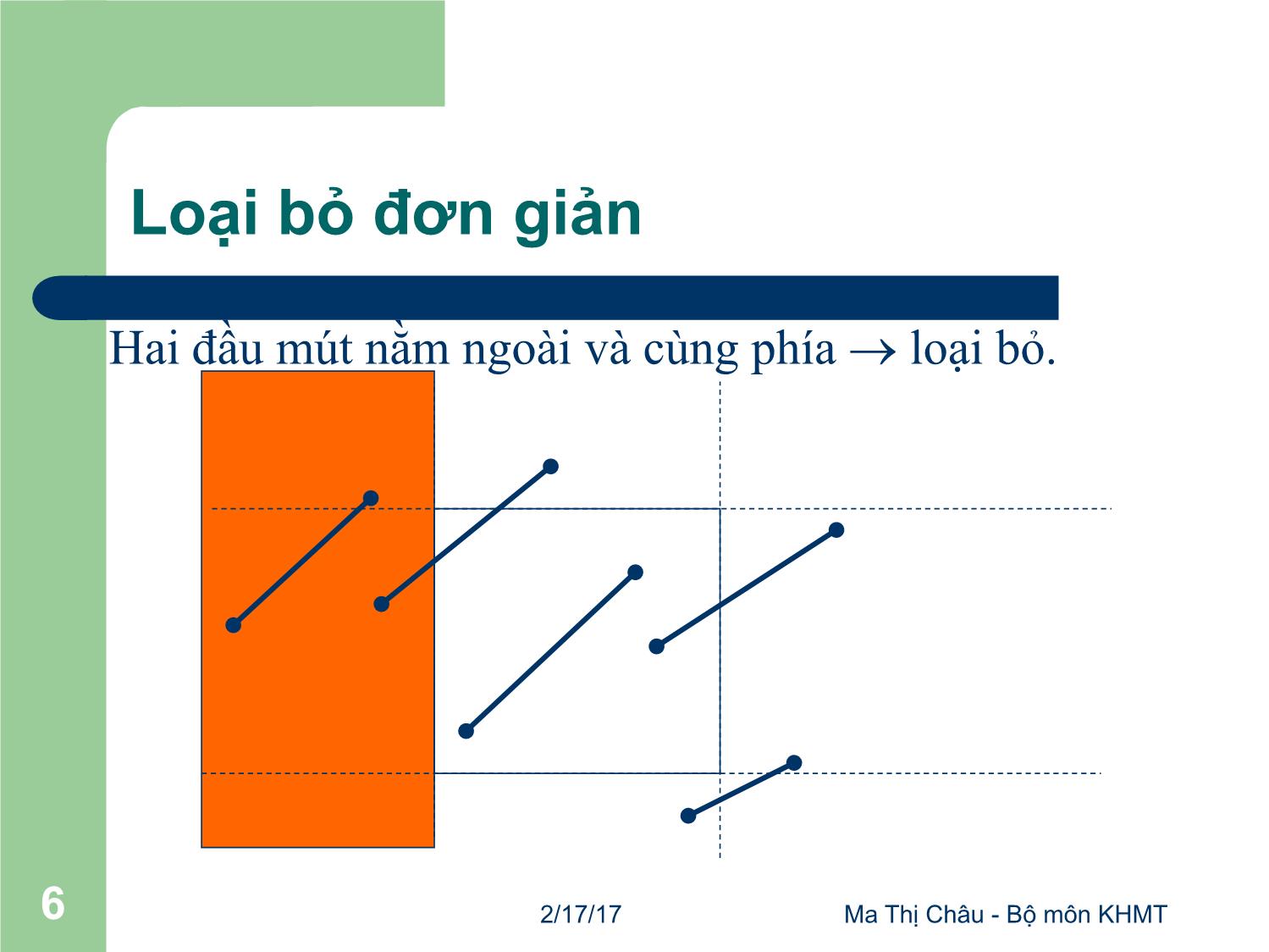 Bài giảng Đồ họa máy tính - Bài: Các thuật toán cắt xén (Clipping) - Mai Thị Châu trang 6