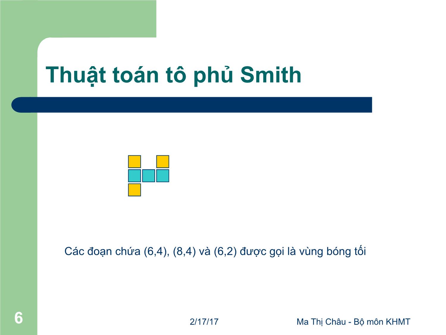 Bài giảng Đồ họa máy tính - Bài: Các thuật toán mành hóa - Mai Thị Châu trang 6