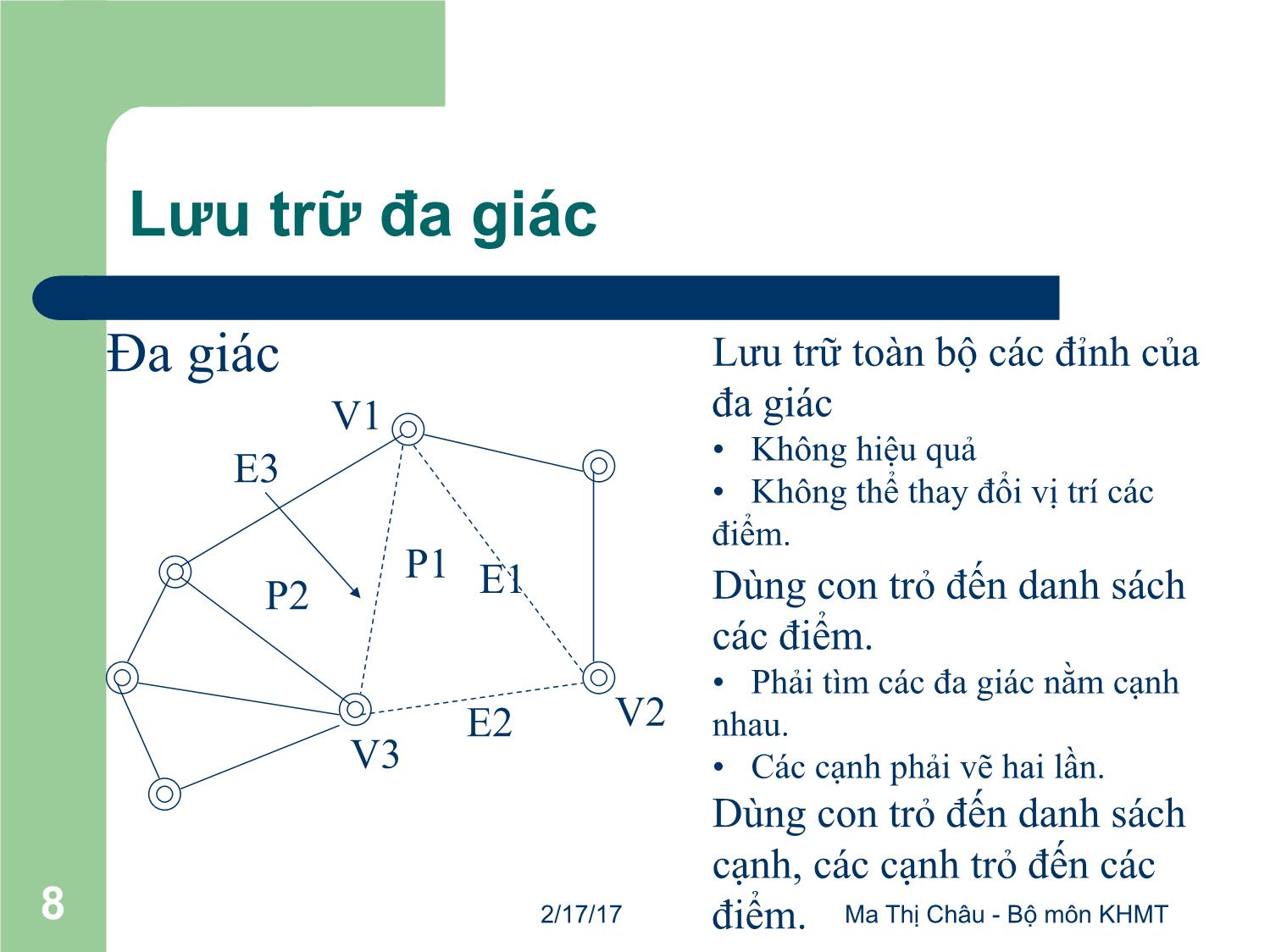 Bài giảng Đồ họa máy tính - Bài: Mô hình hóa đối tượng - Mai Thị Châu trang 8