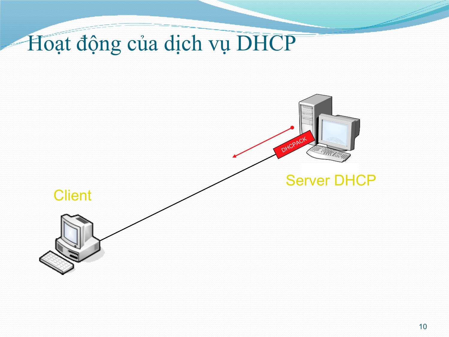 Bài giảng Quản trị mạng - Chương 4: Quản trị cơ sở hạ tầng mạng - Phan Thị Thu Hồng trang 10