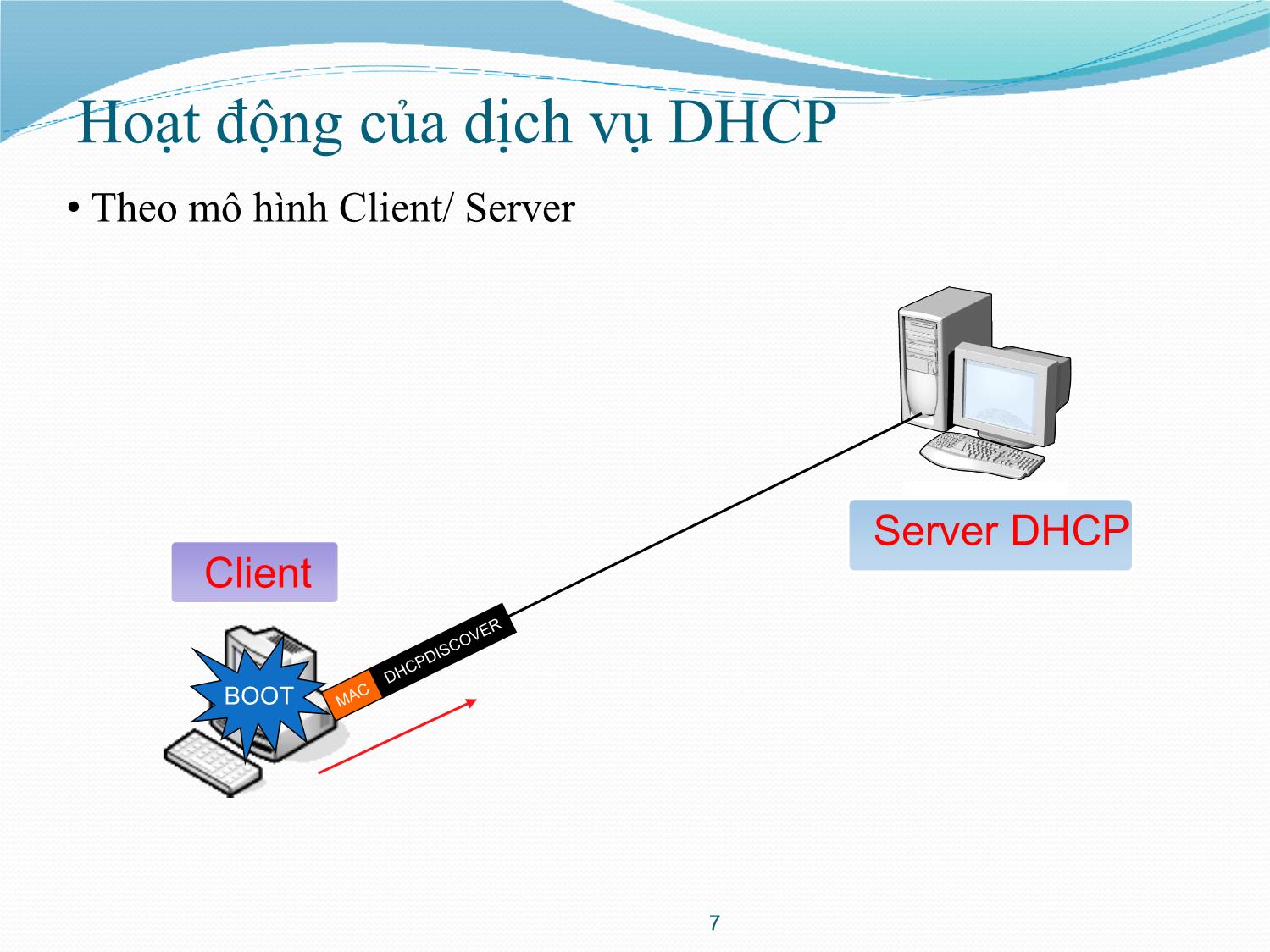 Bài giảng Quản trị mạng - Chương 4: Quản trị cơ sở hạ tầng mạng - Phan Thị Thu Hồng trang 7