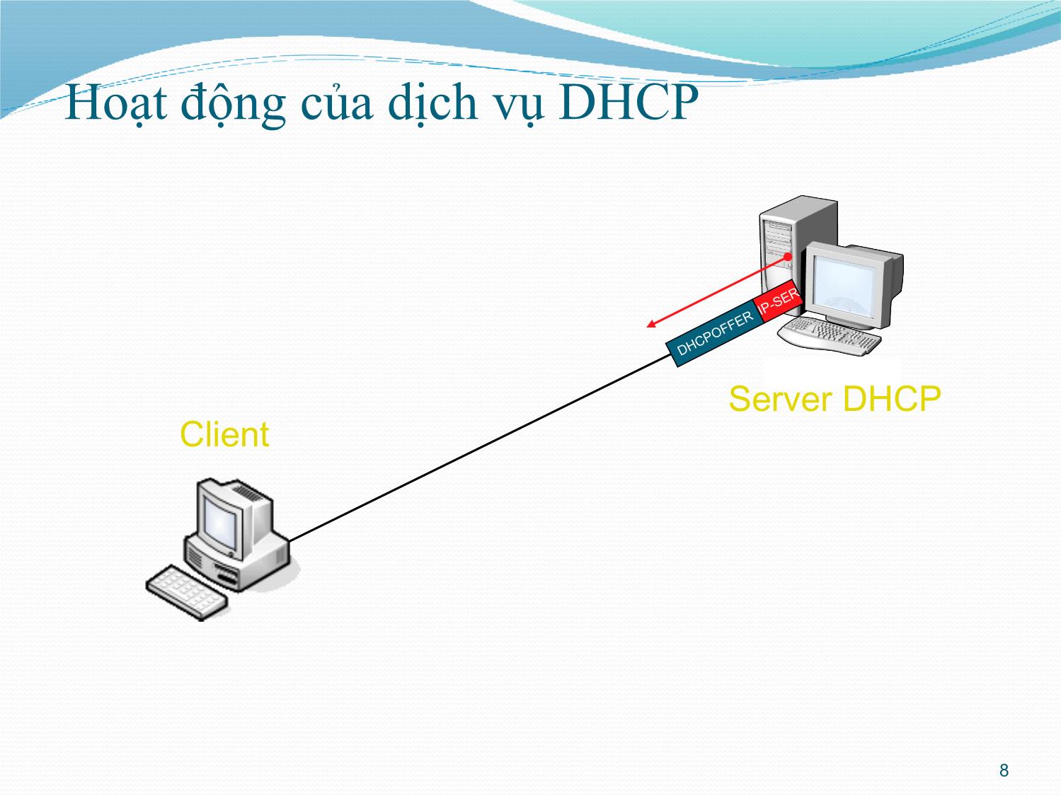 Bài giảng Quản trị mạng - Chương 4: Quản trị cơ sở hạ tầng mạng - Phan Thị Thu Hồng trang 8