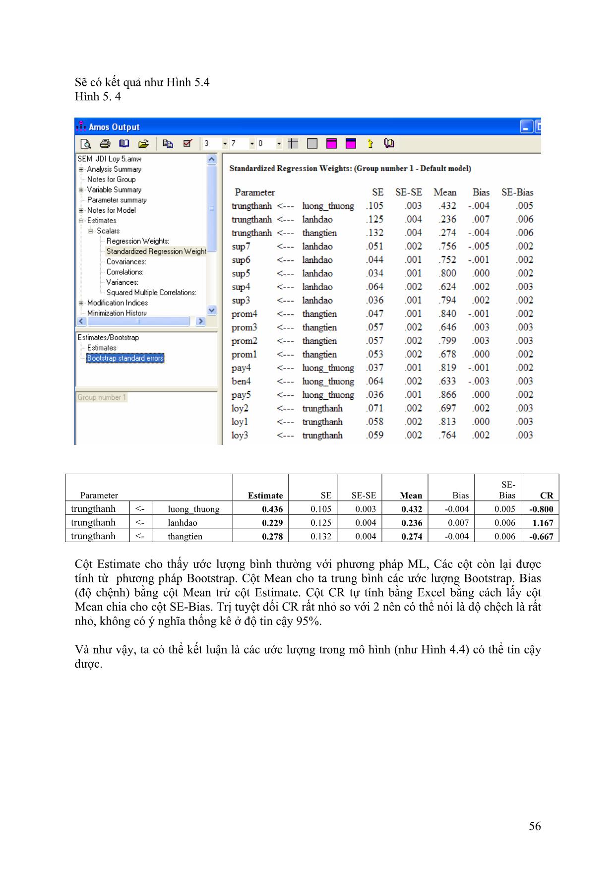 Giáo trình Thực hành mô hình cấu trúc tuyến tính (SEM) với phần mềm amos (Phần 2) trang 3