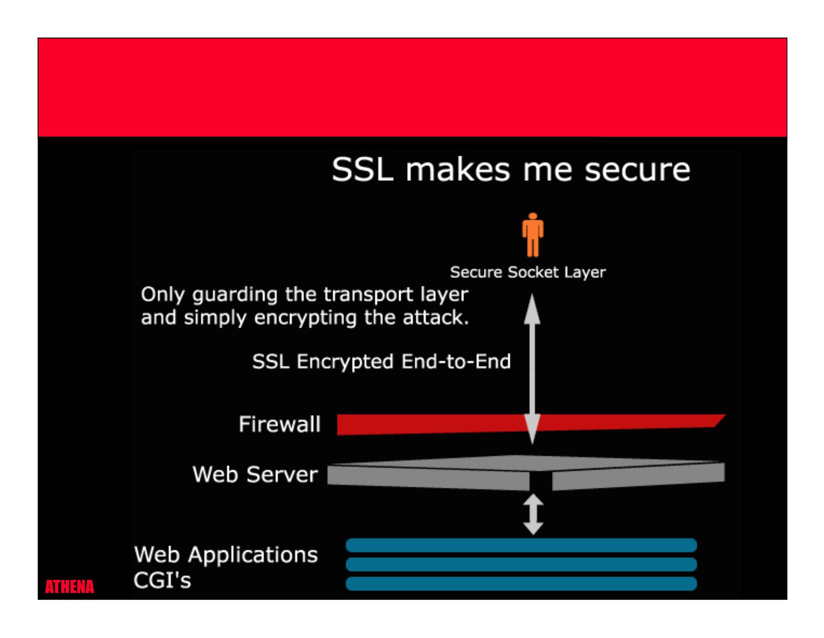 Bài giảng Web application attack and defense - Võ Đỗ Thắng trang 8