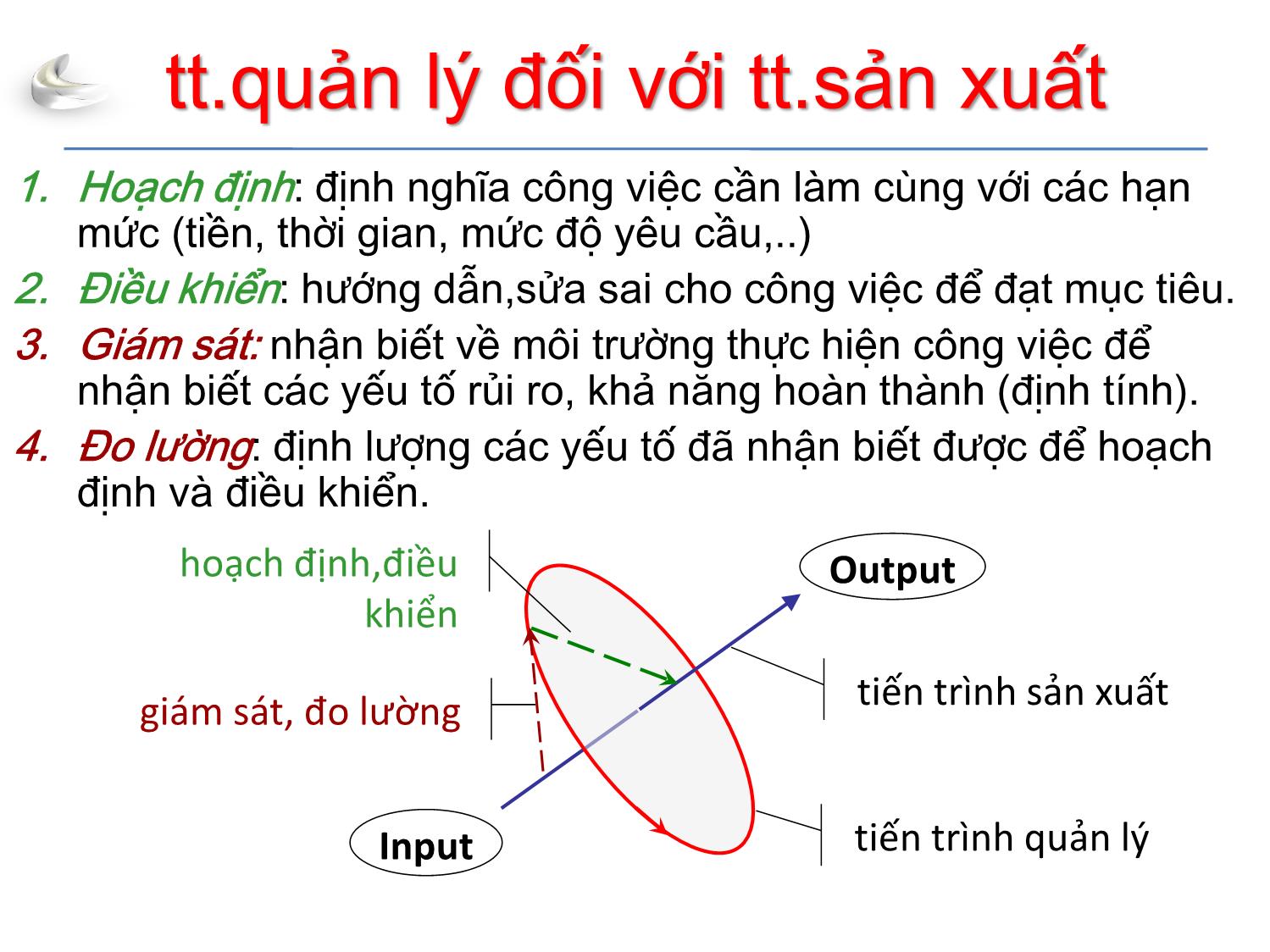 Bài giảng Tổ chức sản xuất sản phẩm đa phương tiện - Phần 3: Quản lý dự án - Tổng quan - Nguyễn Anh Hào trang 10