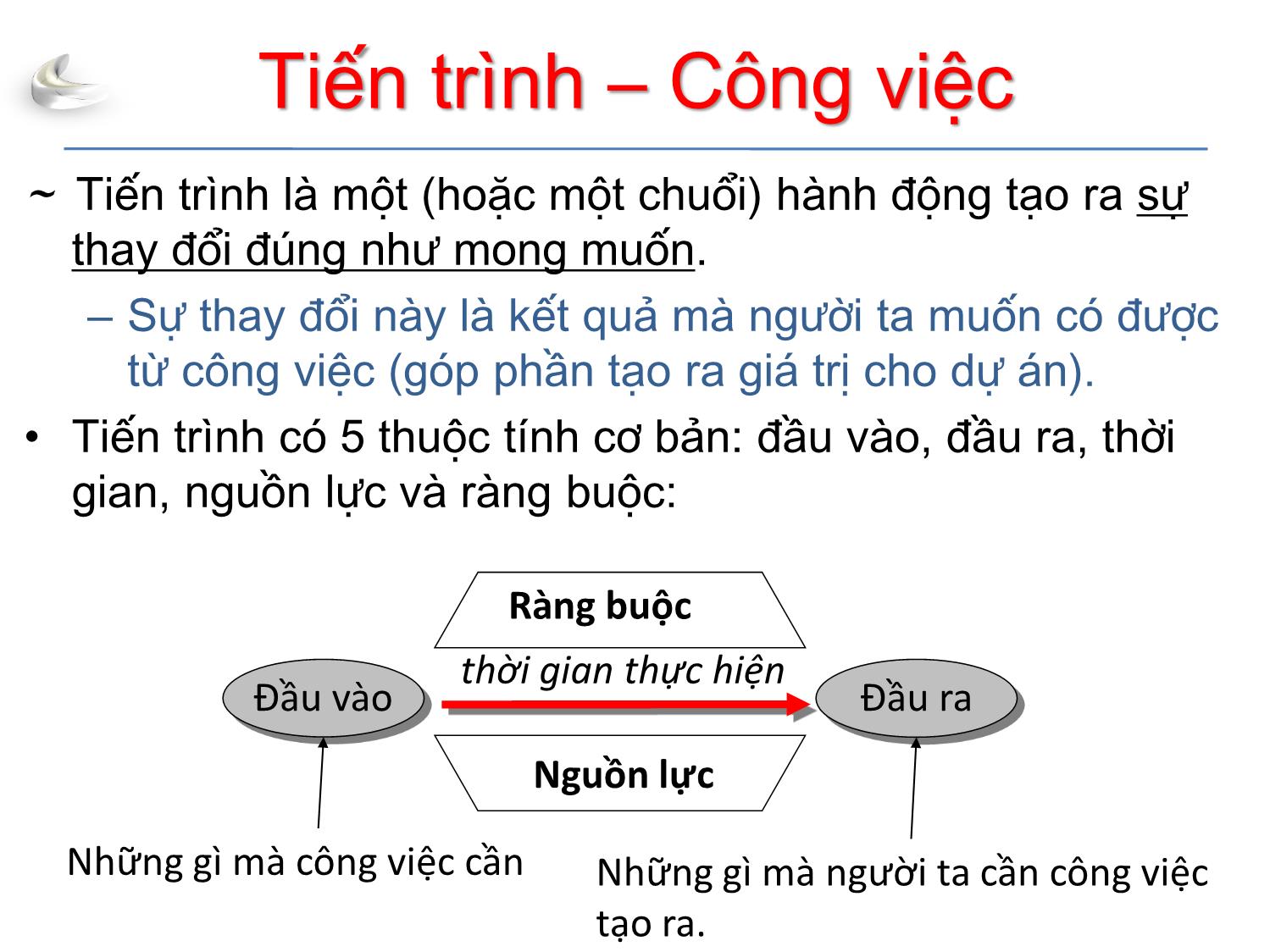 Bài giảng Tổ chức sản xuất sản phẩm đa phương tiện - Phần 3: Quản lý dự án - Tổng quan - Nguyễn Anh Hào trang 7