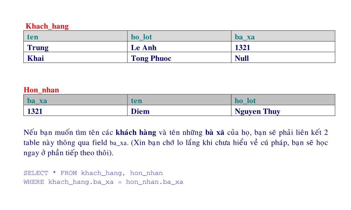 Bài giảng Lập trình web động với PHP/MySQL - Phần 2 - Tống Phước Khải trang 6