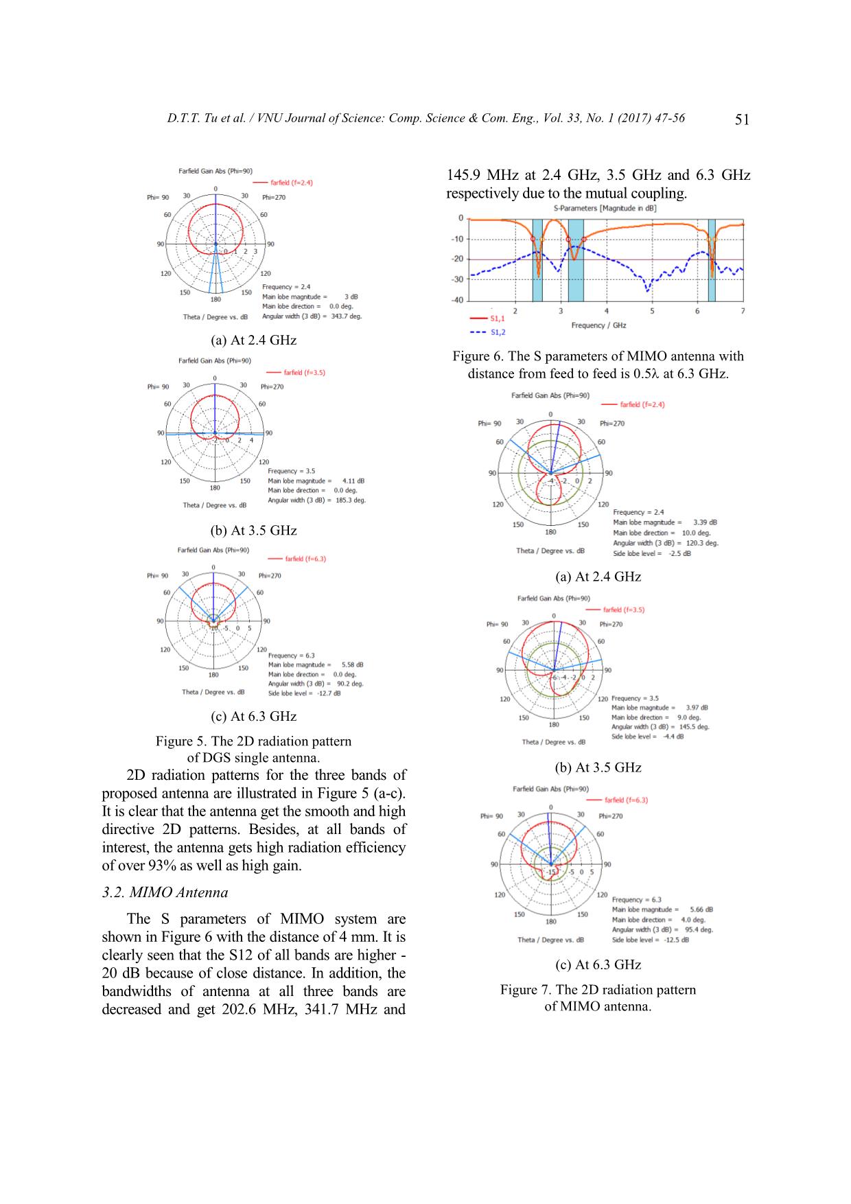 Compact triple - Band mimo antenna with high isolation for handheld application trang 5