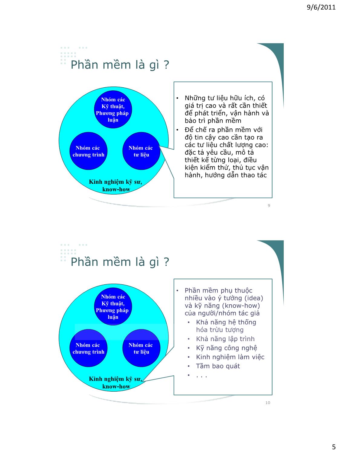 Bài giảng Công nghệ phần mềm - Phần I: Giới thiệu chung về công nghệ phần mềm - Vũ Thị Hương Giang trang 5