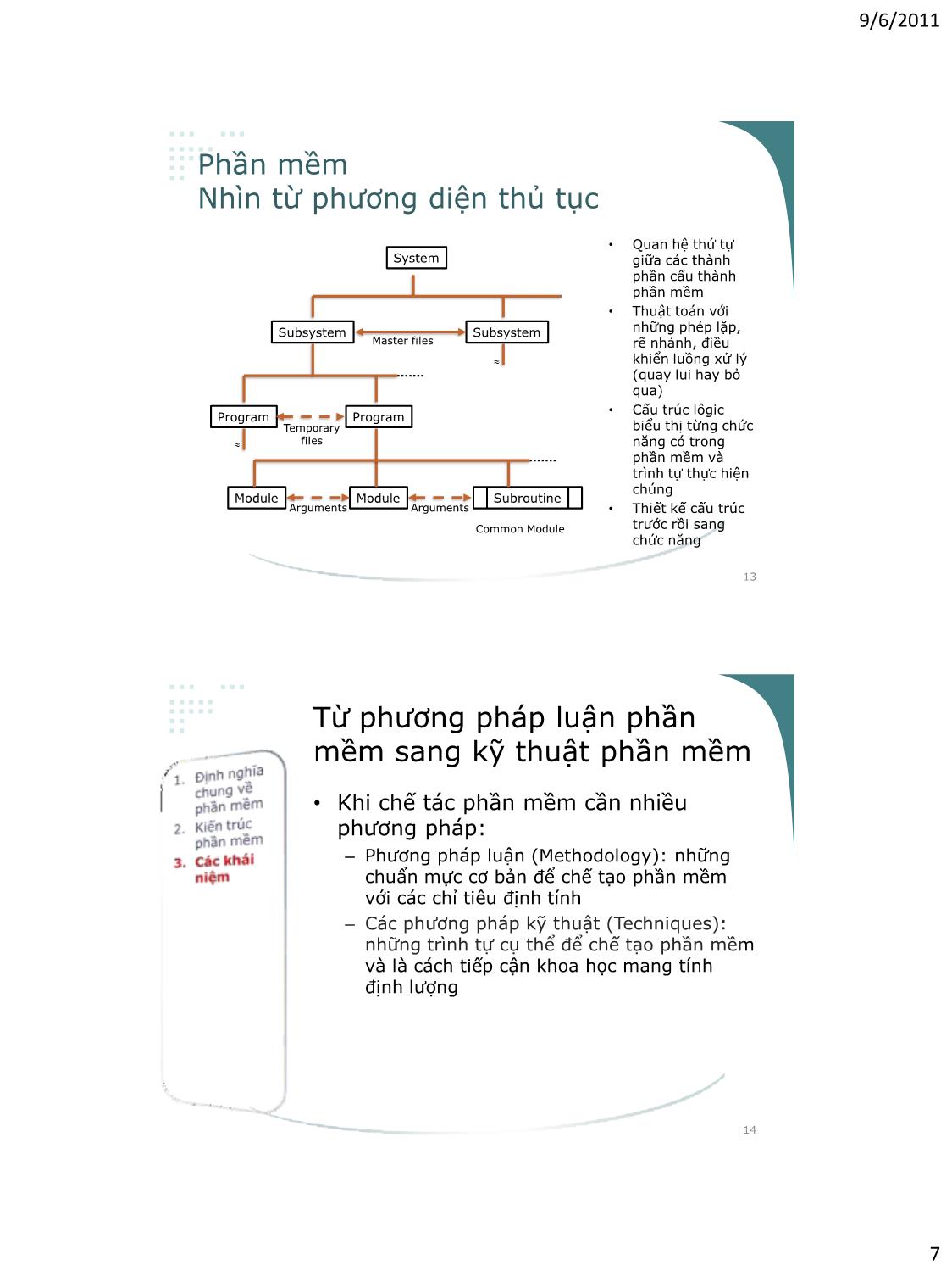 Bài giảng Công nghệ phần mềm - Phần I: Giới thiệu chung về công nghệ phần mềm - Vũ Thị Hương Giang trang 7