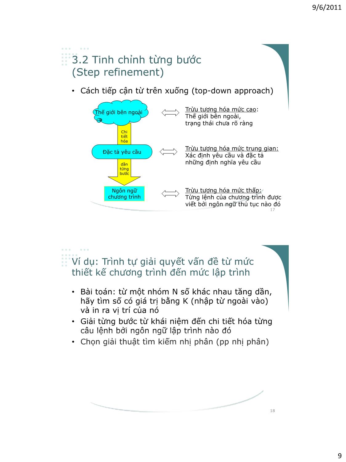 Bài giảng Công nghệ phần mềm - Phần I: Giới thiệu chung về công nghệ phần mềm - Vũ Thị Hương Giang trang 9