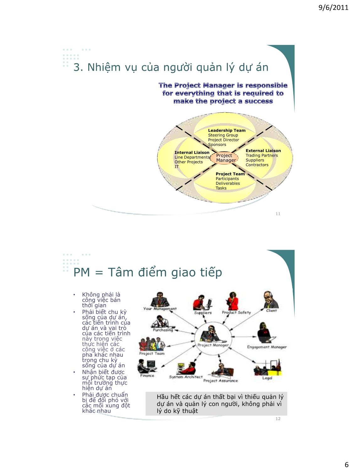 Bài giảng Công nghệ phần mềm - Phần II: Quản lý dự án phần mềm - Vũ Thị Hương Giang trang 6